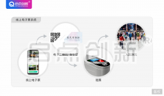 智慧景區(qū)微信購票、檢票系統(tǒng)